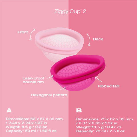 Coupe menstruelle 