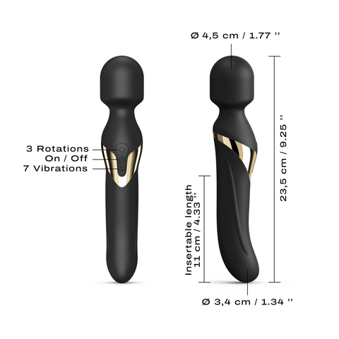 Vibrateur baguette 