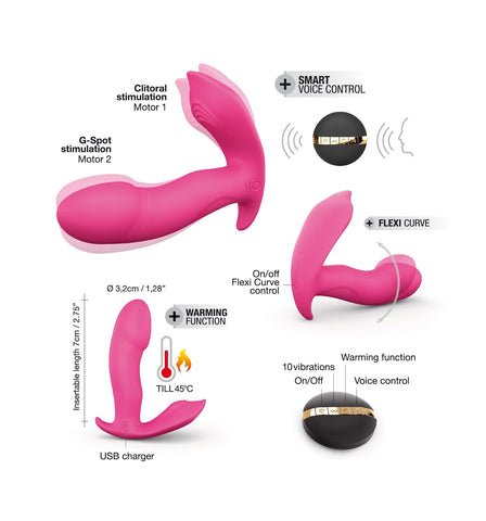 Vibrateur télécommandé 