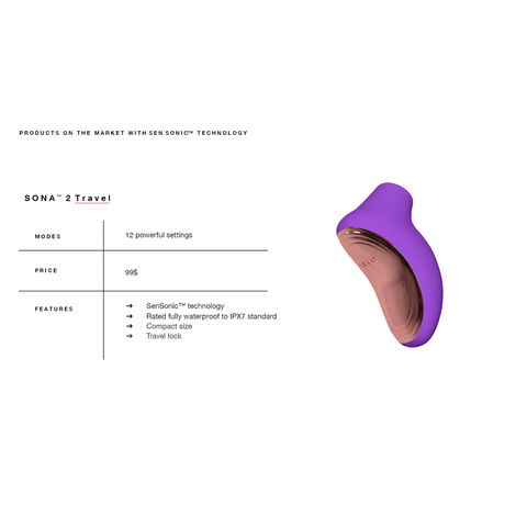 Stimulateur clitoridien 