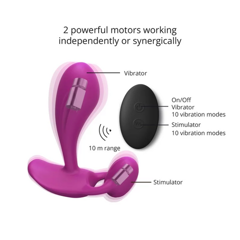 Stimulateur de prostate 